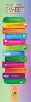National_Frozen_Refrigerated_Foods_Association_2019_Ice_Cream_Infographic