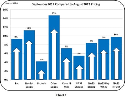 chart1.jpg