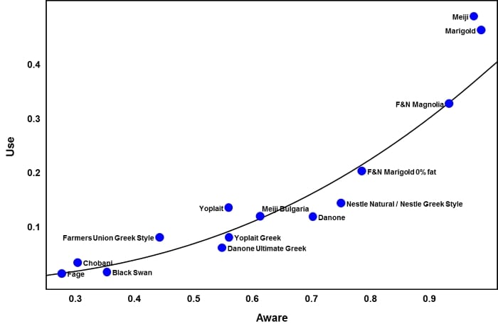 singapore-fig1.jpg