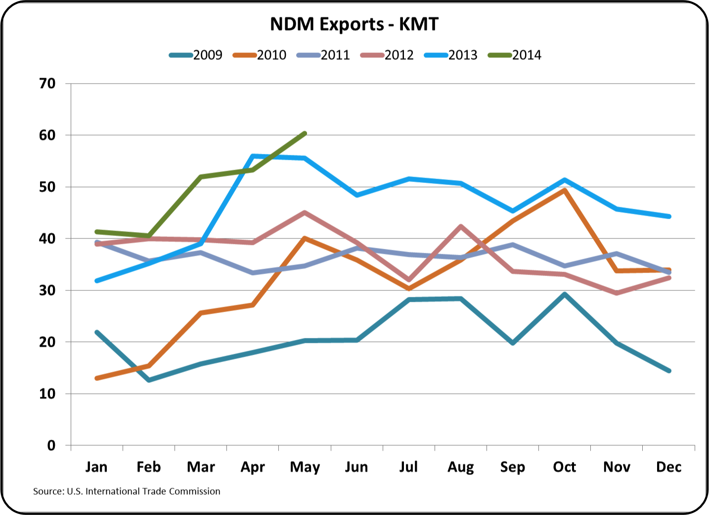 graph-1.png