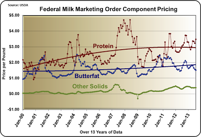 Graph-2.png