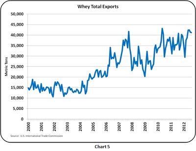 chart-5.jpg