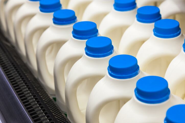 Global milk supply growth has stalled in 2019