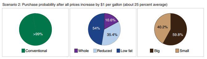 price-increase.jpg