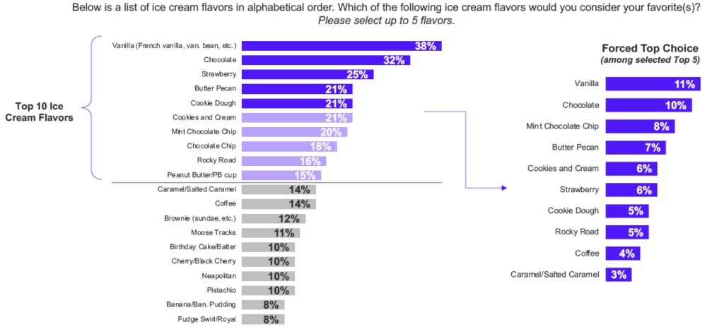 flavors.png
