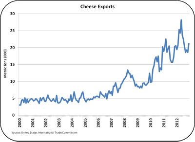 Chart-4.jpg