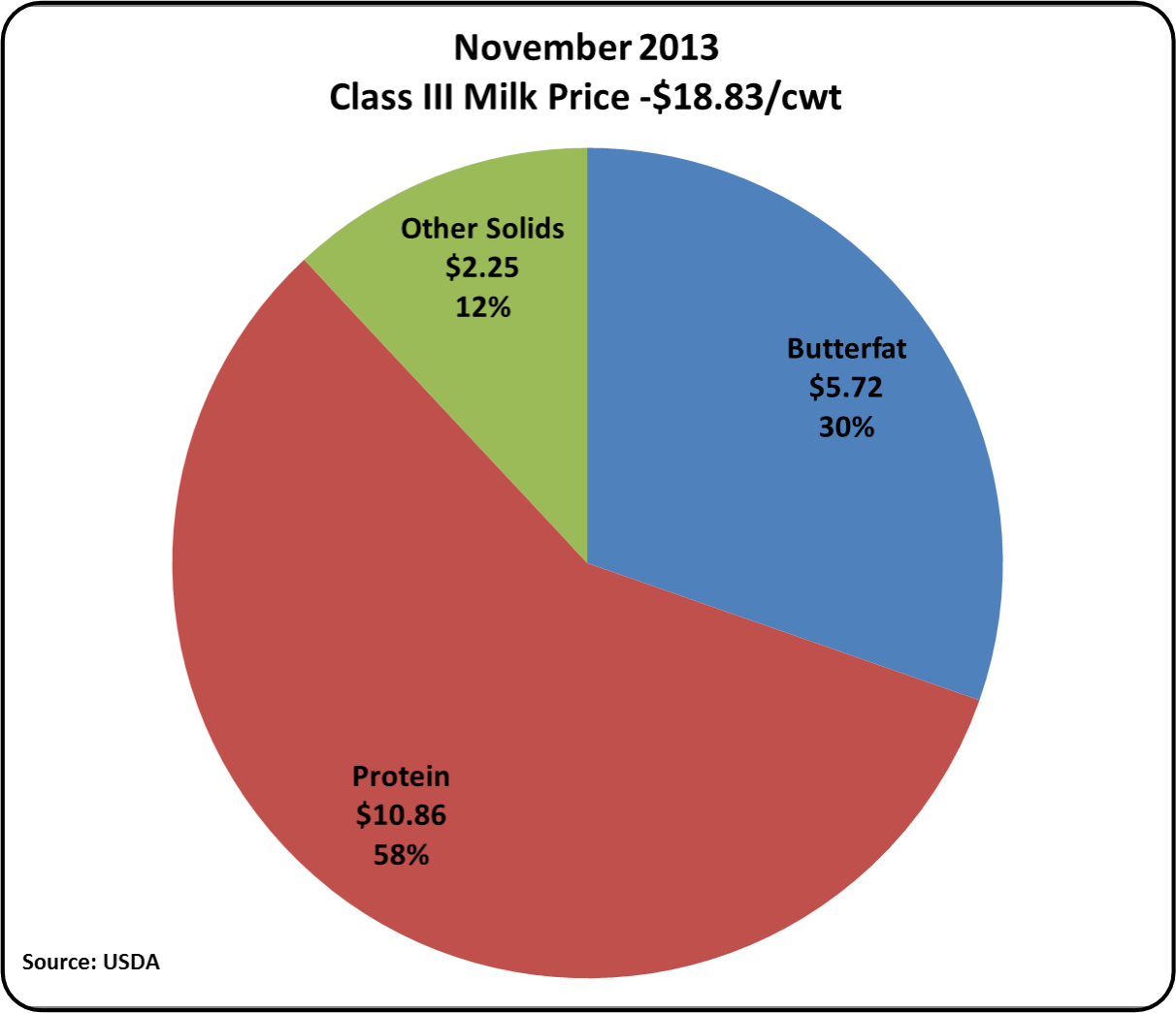 chart-1.png