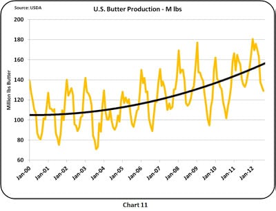 chart-11.jpg