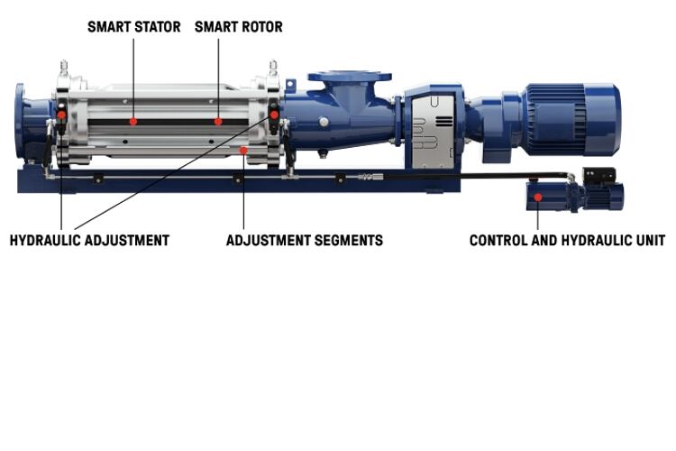 SEEPEX updates smart conveying technology