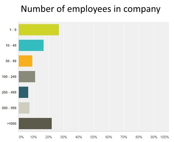 employees.jpg