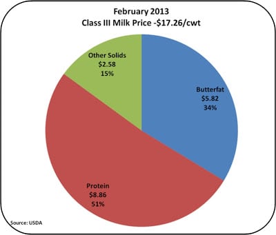 Graph-3.jpg