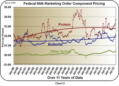 chart-2.jpg