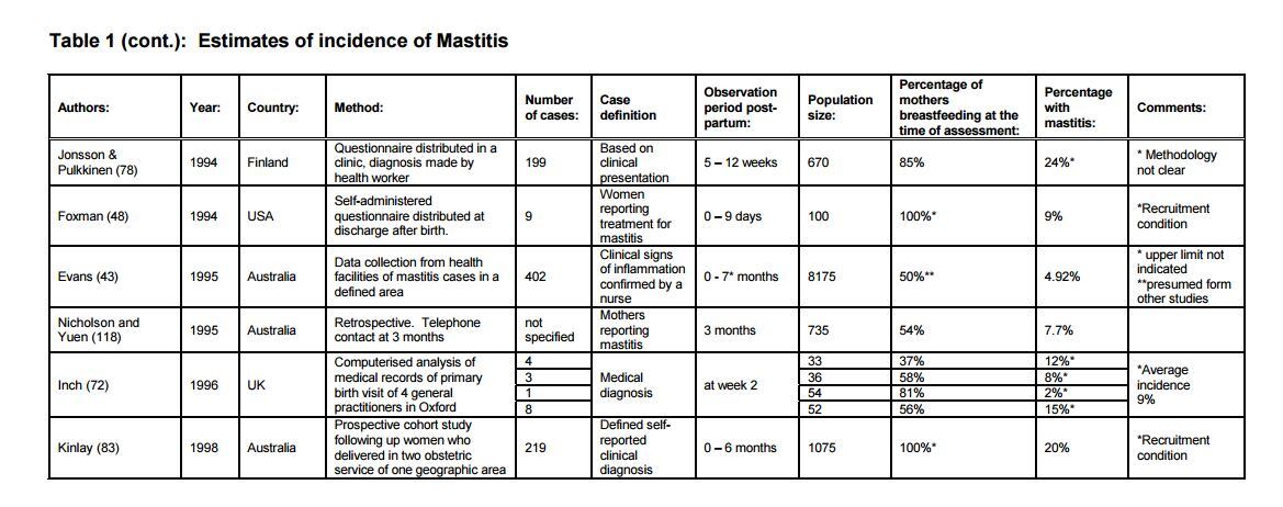 mastitis.jpg