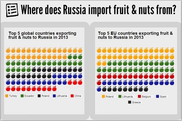 fruitandnuts.jpg