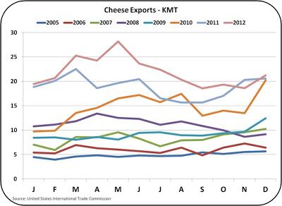 Chart-3.jpg