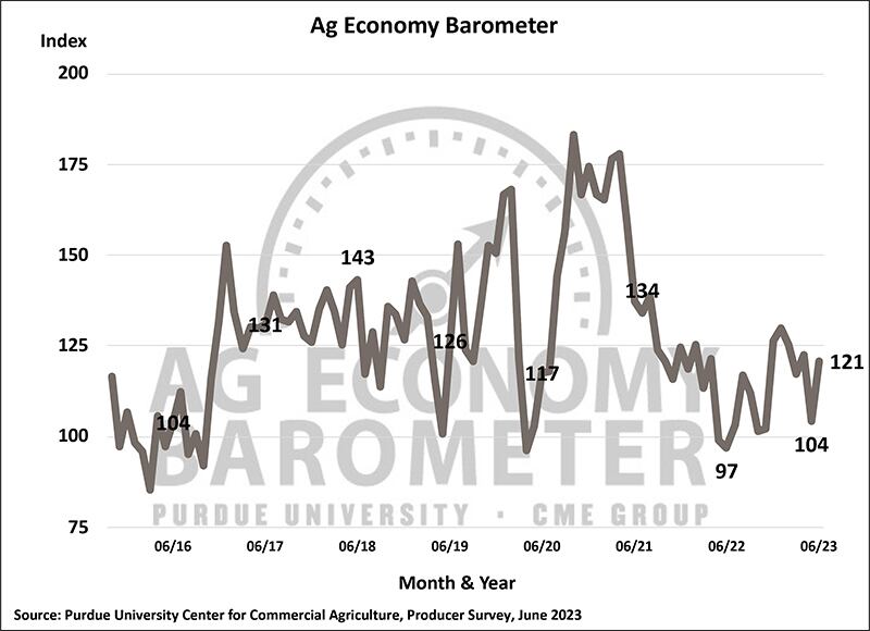 ageconomy-barometer2306LO.jpg