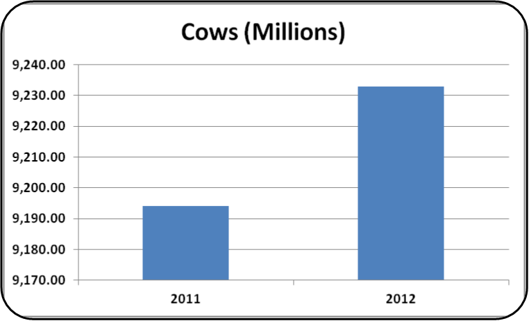 second-cow.png
