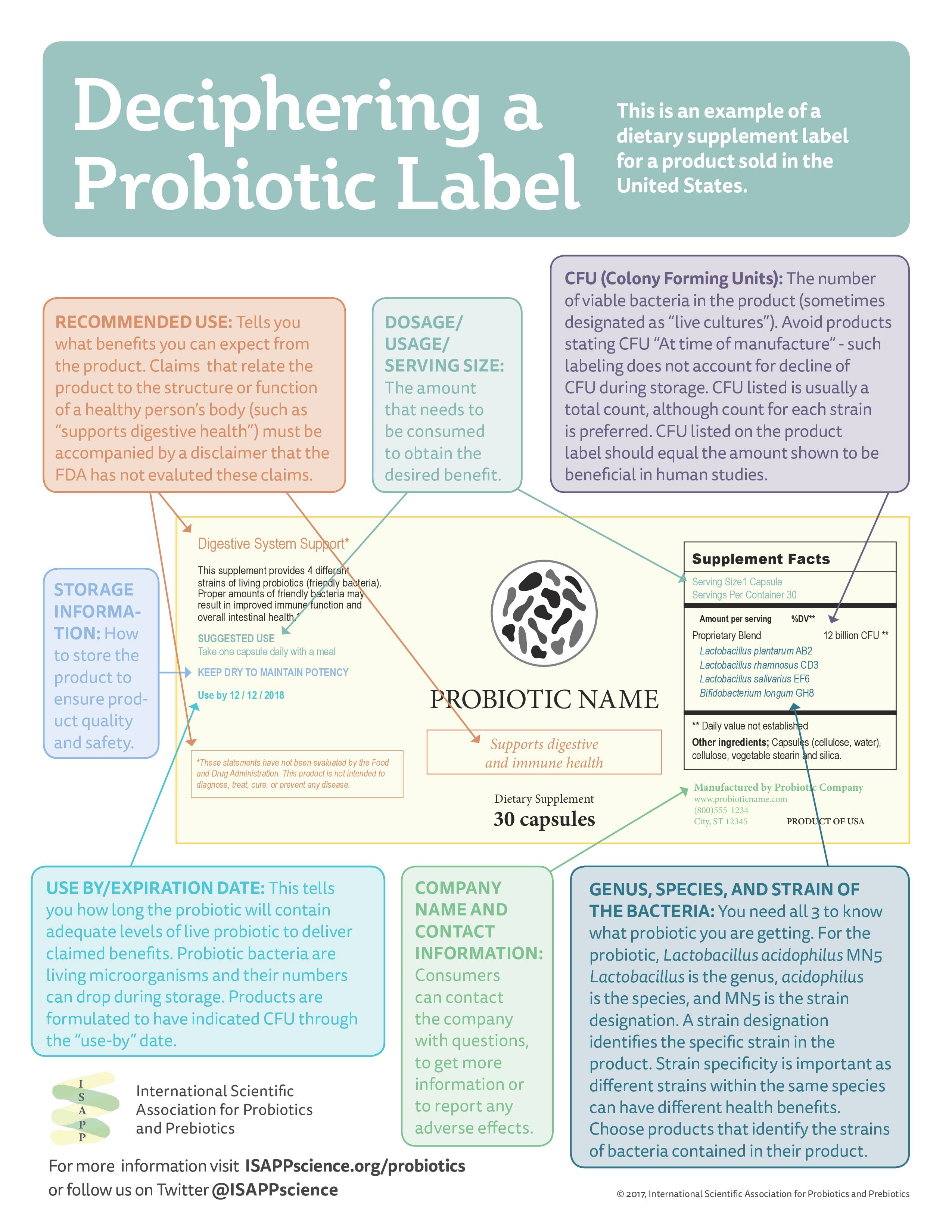 Probiotic_labeling-_rev1029-1.jpg