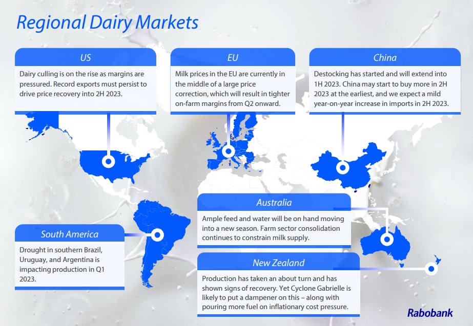 rabobank-dairy-march-2023.png