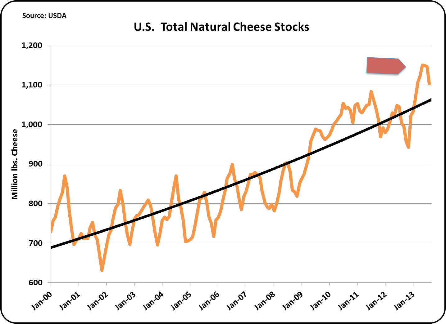 CHART-5.png