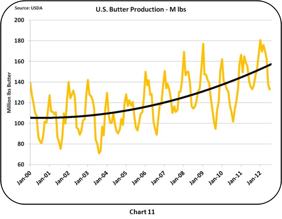 chart-11.jpg
