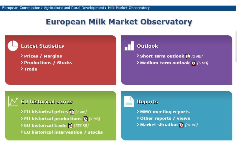 EC-milk-market-observatory.jpg