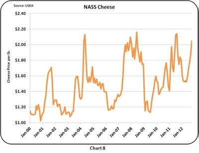chart-8.jpg