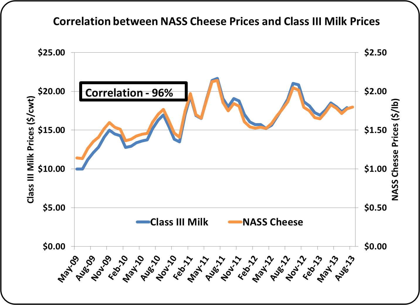 CHART-4.png