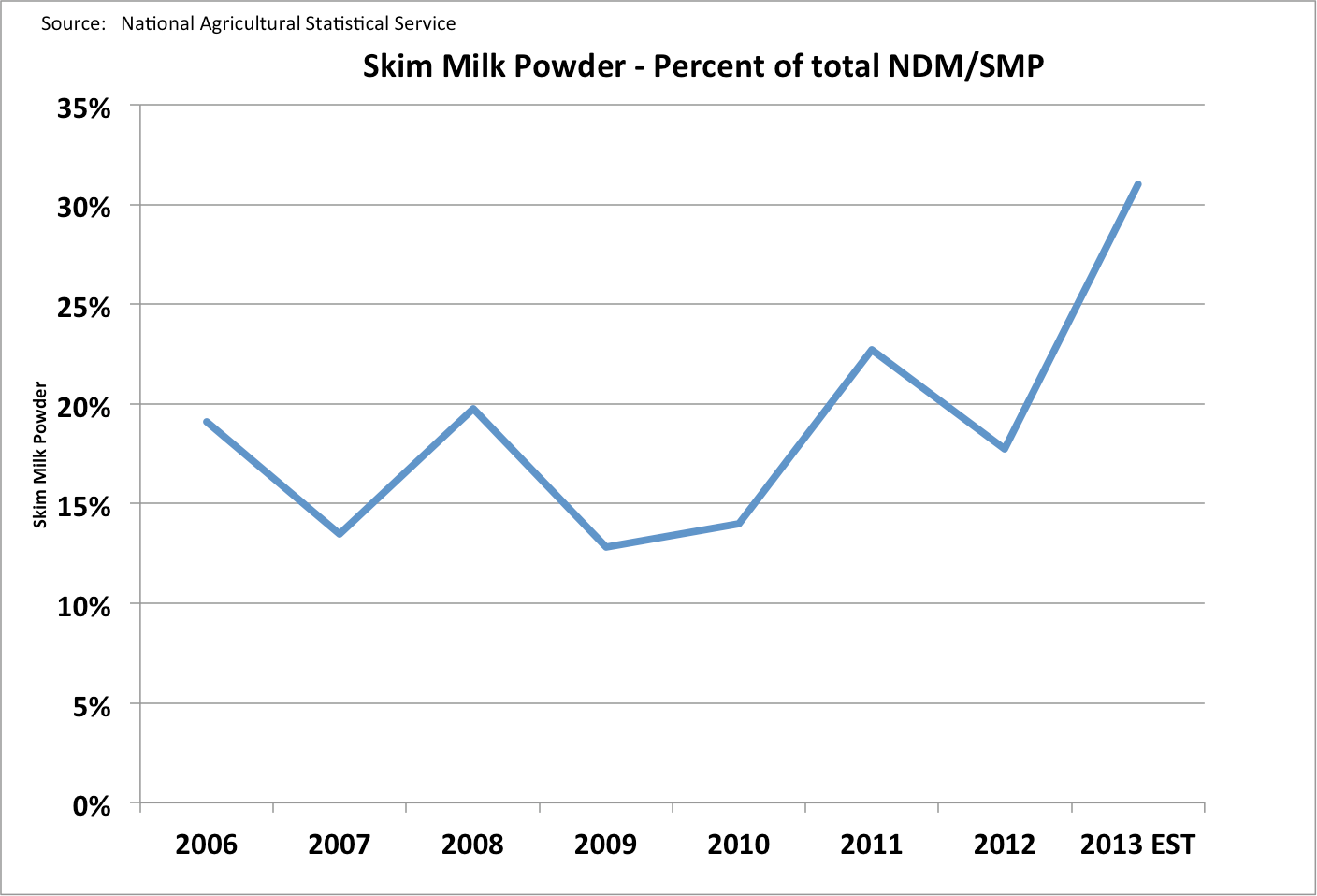chart-2.png