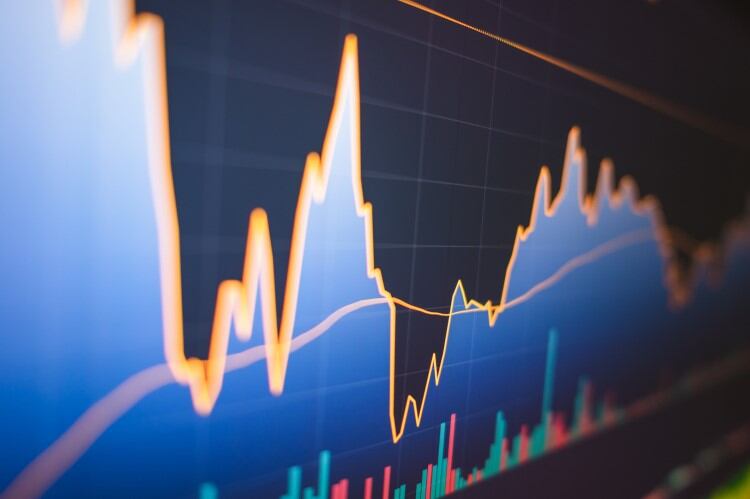 ‘Another difficult year’: Arla predicts slowdown in branded growth and falling commodity prices in 2023