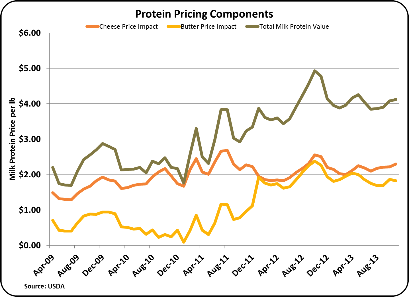 chart-4.png
