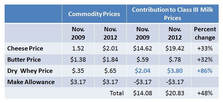 CHART-3.jpg