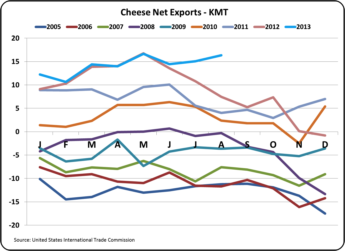 GRAPH-3.png