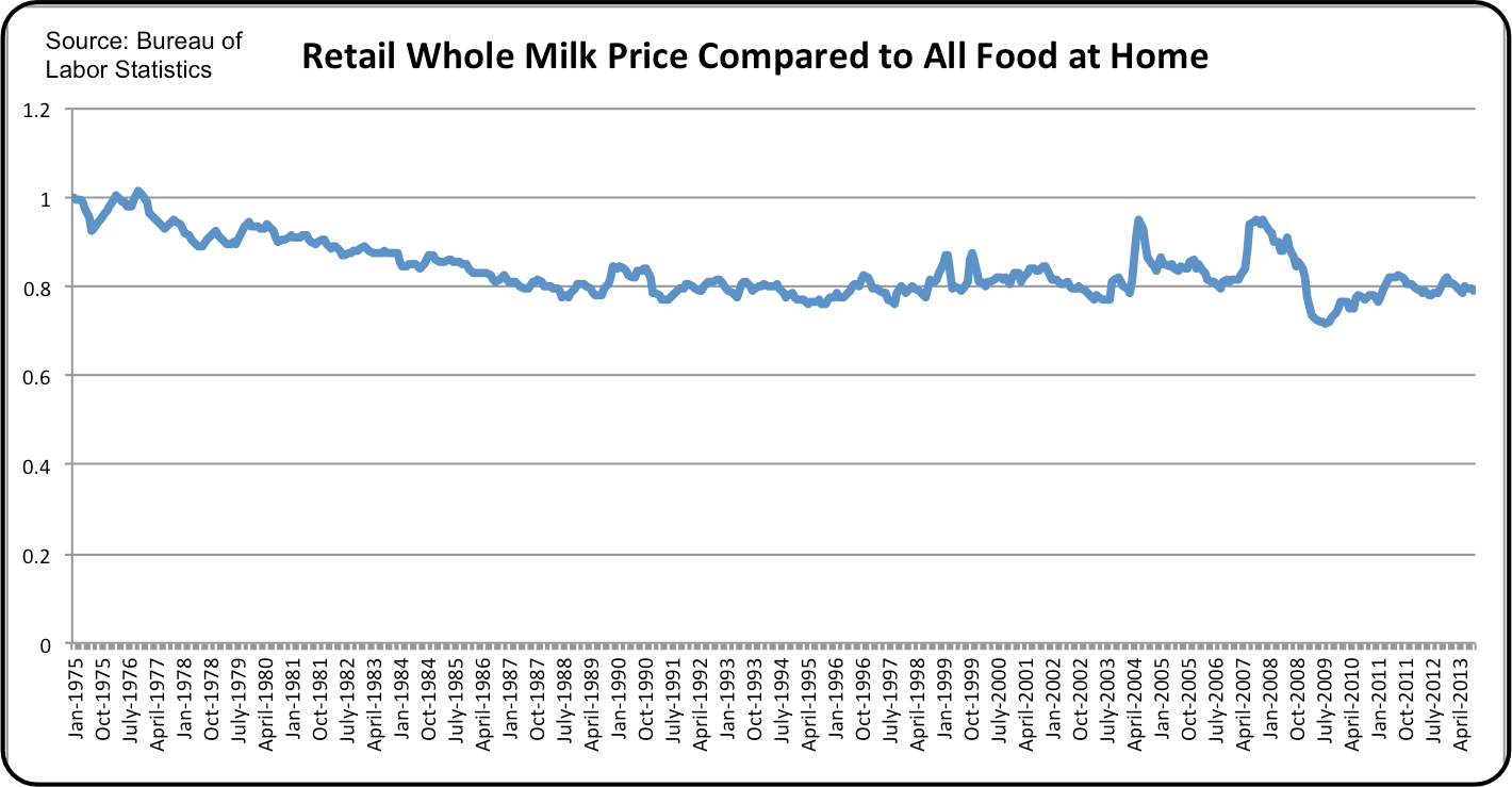 chart-3.png