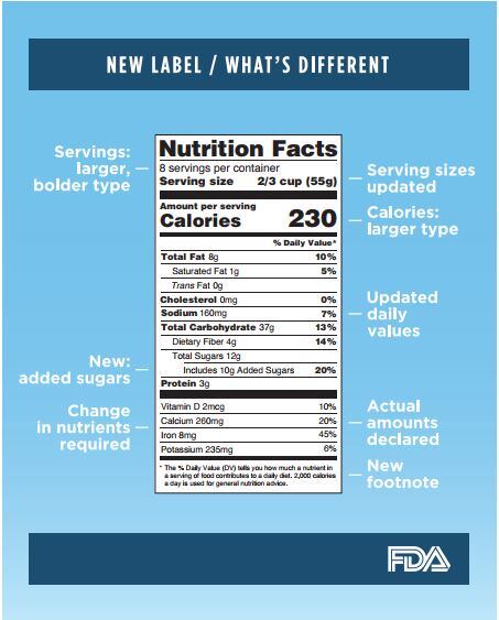 NutritionPanelLabel.jpg