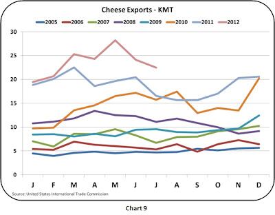 chart-9.jpg