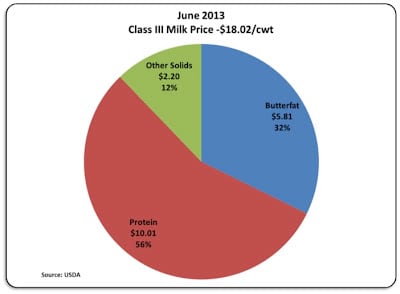 Graph-3.jpg
