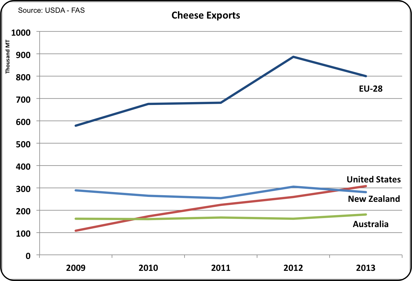 Chart-2.png