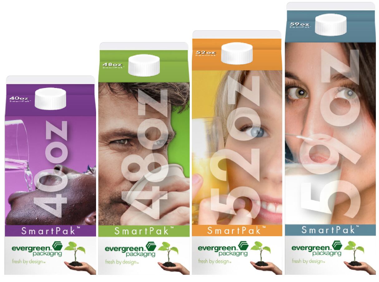 SmartPak-sizes_ozUS.jpg