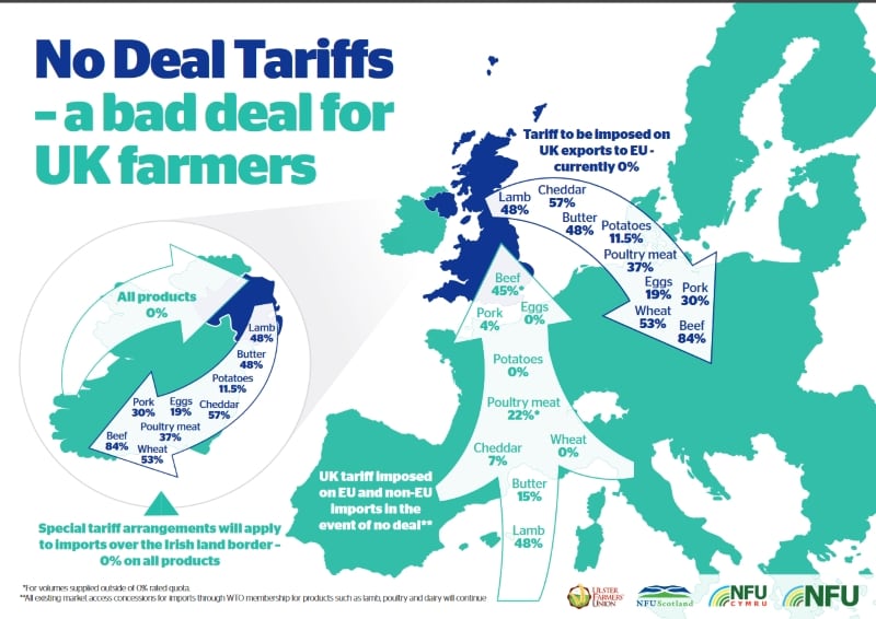 NFU-graphic.jpg