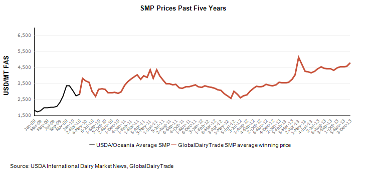 chart-1.png