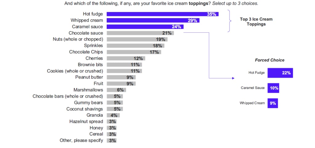 toppings.png