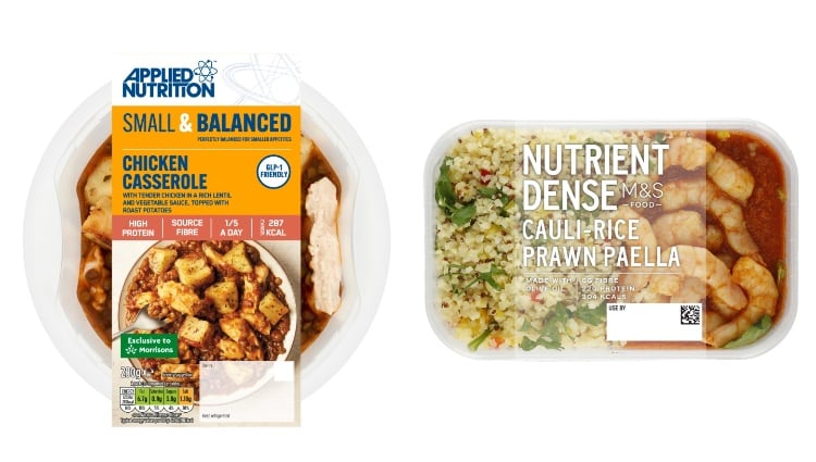 glp 1 food products Should Your Brand Enter the GLP‑1-Friendly Food Market?