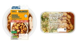 Should Your Brand Enter the GLP‑1-Friendly Food Market?
