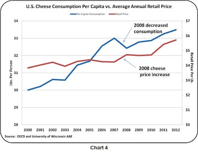 chart4.jpg