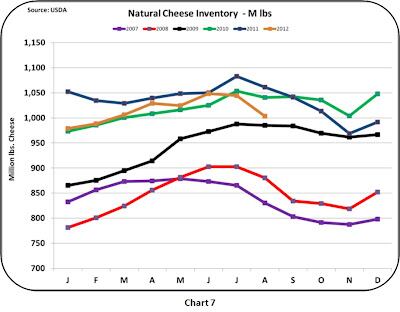 chart7.jpg