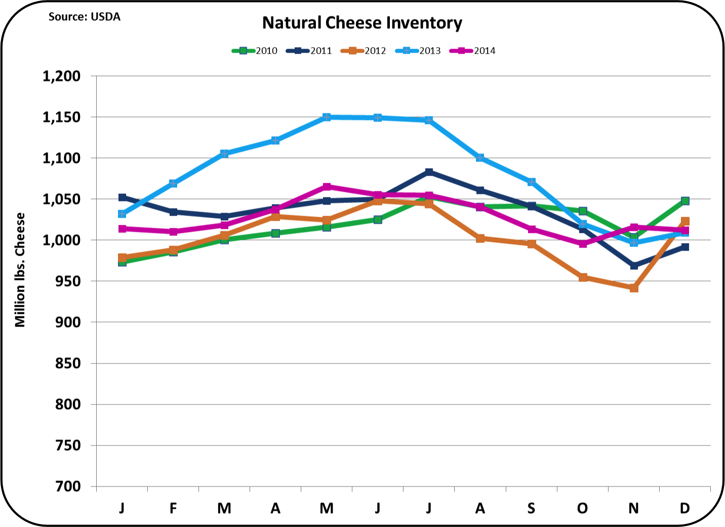 chart-2.png