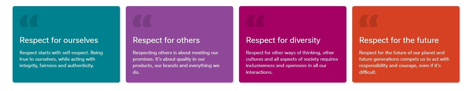 nestle values