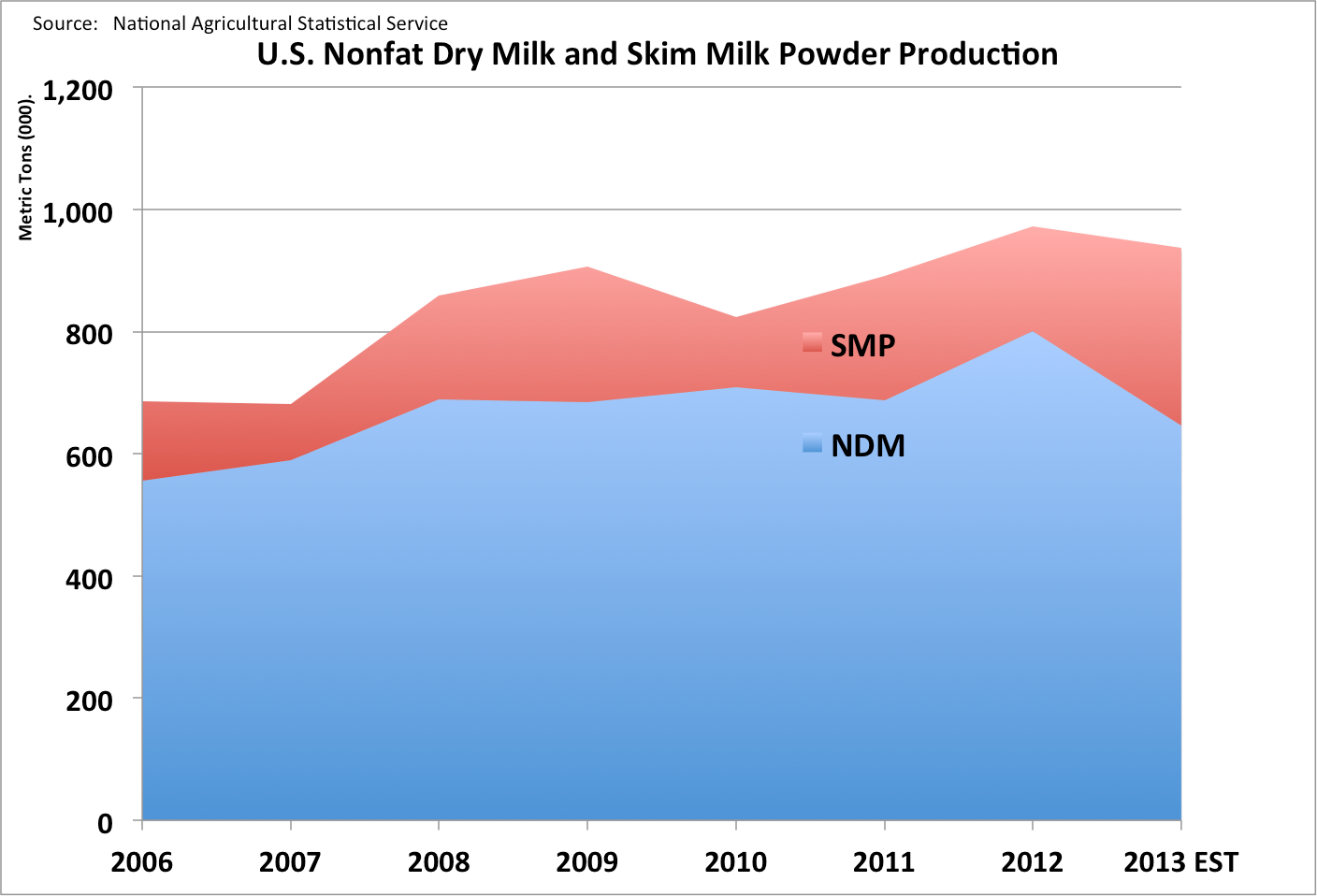 chart-3.png