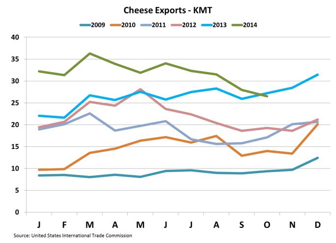 GRAPH-5.png